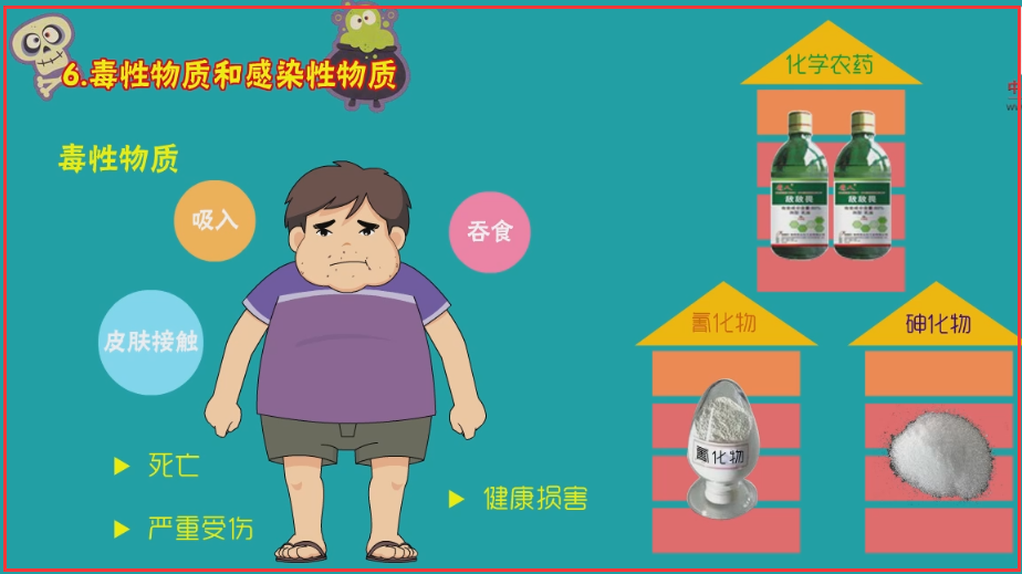 無儲存?；吩S可證辦理?xiàng)l件